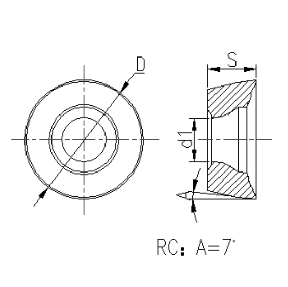 coated carbide inserts