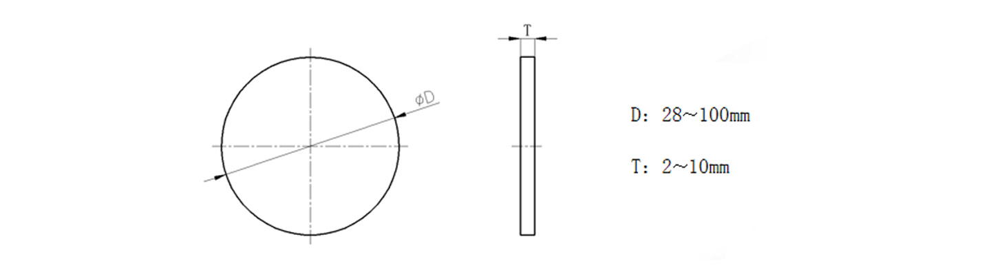 Carbide Substrates For PDC